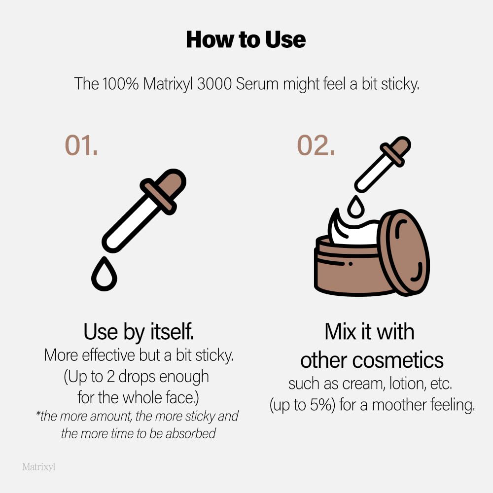 Siero MATRIXYL 3000 con Acido  - Hyaluronic Acid Serum recensione e prezzo